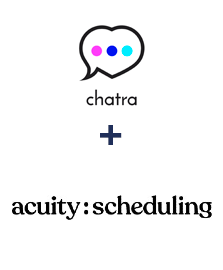 Einbindung von Chatra und Acuity Scheduling