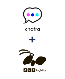 Einbindung von Chatra und ANT-Logistics