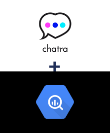 Einbindung von Chatra und BigQuery