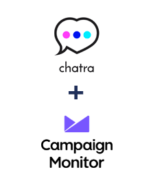 Einbindung von Chatra und Campaign Monitor