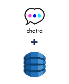 Einbindung von Chatra und Amazon DynamoDB