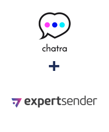 Einbindung von Chatra und ExpertSender