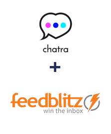 Einbindung von Chatra und FeedBlitz