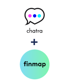 Einbindung von Chatra und Finmap