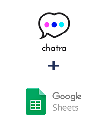 Einbindung von Chatra und Google Sheets