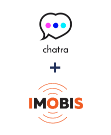 Einbindung von Chatra und Imobis