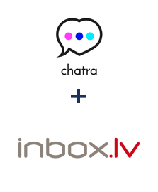 Einbindung von Chatra und INBOX.LV