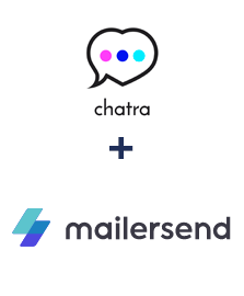 Einbindung von Chatra und MailerSend