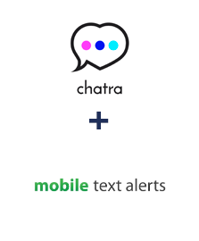 Einbindung von Chatra und Mobile Text Alerts