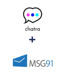 Einbindung von Chatra und MSG91