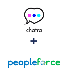 Einbindung von Chatra und PeopleForce