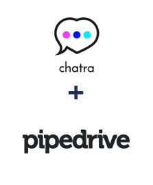 Einbindung von Chatra und Pipedrive