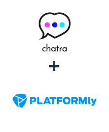 Einbindung von Chatra und Platformly Einbindung von Chatra und Platformly