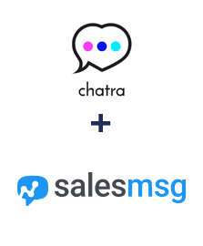 Einbindung von Chatra und Salesmsg