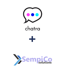 Einbindung von Chatra und Sempico Solutions