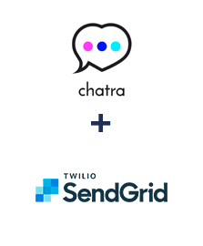 Einbindung von Chatra und SendGrid