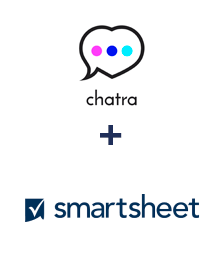 Einbindung von Chatra und Smartsheet