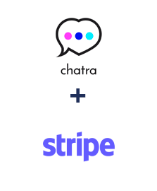 Einbindung von Chatra und Stripe