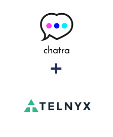 Einbindung von Chatra und Telnyx