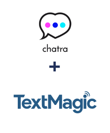 Einbindung von Chatra und TextMagic