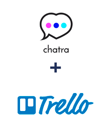 Einbindung von Chatra und Trello