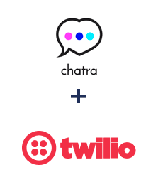 Einbindung von Chatra und Twilio