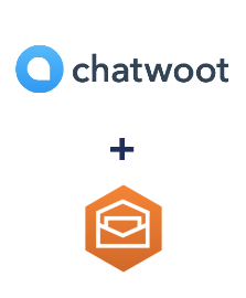 Einbindung von Chatwoot und Amazon Workmail