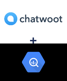 Einbindung von Chatwoot und BigQuery