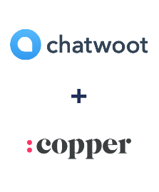 Einbindung von Chatwoot und Copper
