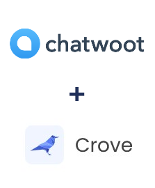 Einbindung von Chatwoot und Crove