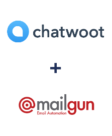Einbindung von Chatwoot und Mailgun