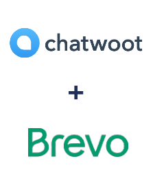 Einbindung von Chatwoot und Brevo