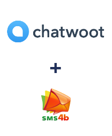 Einbindung von Chatwoot und SMS4B