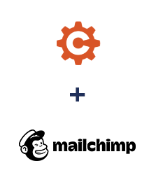 Einbindung von Cognito Forms und MailChimp