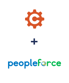 Einbindung von Cognito Forms und PeopleForce