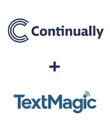 Einbindung von Continually und TextMagic