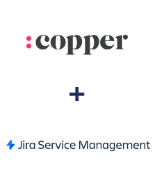 Einbindung von Copper und Jira Service Management