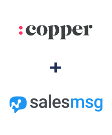 Einbindung von Copper und Salesmsg