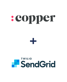 Einbindung von Copper und SendGrid