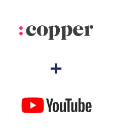 Einbindung von Copper und YouTube