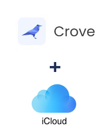 Einbindung von Crove und iCloud