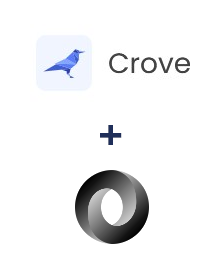 Einbindung von Crove und JSON