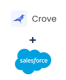 Einbindung von Crove und Salesforce CRM