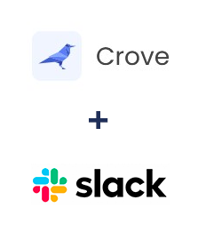 Einbindung von Crove und Slack