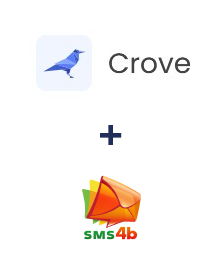 Einbindung von Crove und SMS4B