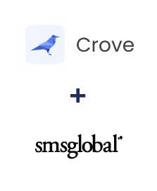 Einbindung von Crove und SMSGlobal