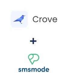 Einbindung von Crove und smsmode