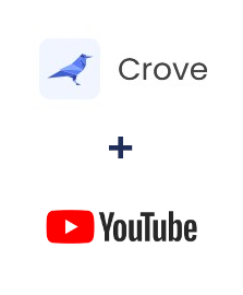 Einbindung von Crove und YouTube