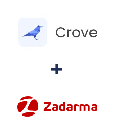 Einbindung von Crove und Zadarma