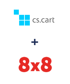 Einbindung von CS-Cart und 8x8